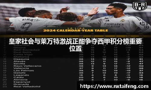 皇家社会与莱万特激战正酣争夺西甲积分榜重要位置